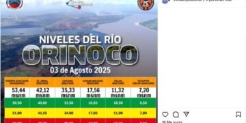 El río Orinoco superó los niveles de alerta roja en Bolívar y Amazonas