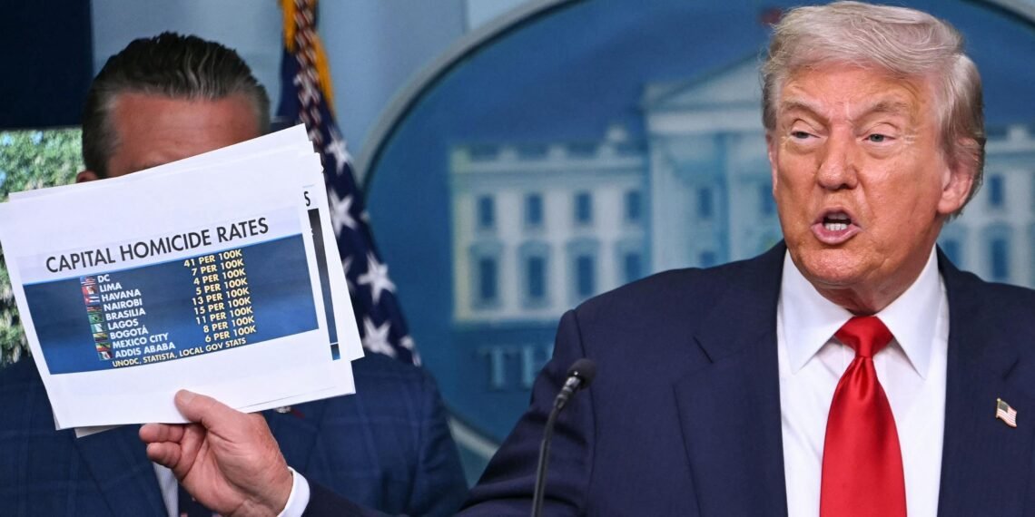 Trump ordena desplegar la Guardia Nacional en Washington y toma el control de la policía local